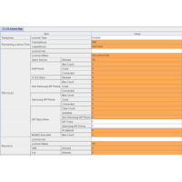Организации доступа к расширенному функционалу IP-АТС OfficeServ 7100 Организации доступа к расширенному функционалу IP-АТС OfficeServ 7100